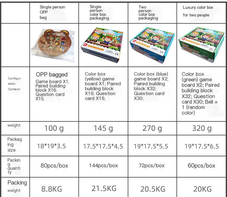 Juego de correspondencia de formas Montessori